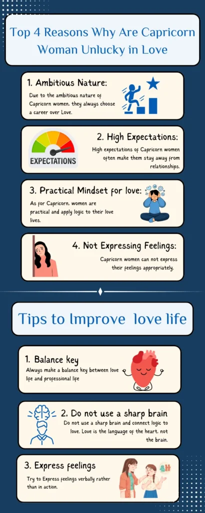 Infographic Showing 4 Big Reasons Why Are Capricorn Women Unlucky in Love.